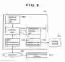 Fig. 10 - RECEIVING APPARATUS AND RECEIVING METHOD