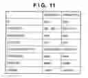 Fig. 12 - RECEIVING APPARATUS AND RECEIVING METHOD