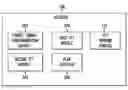 Fig. 01 - Symbol synchronization using phase discontinuity for DVB-T systems in AWGN channels