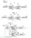 Fig. 02 - High-speed serial data link with single precision clock source