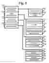 Fig. 06 - Call Control Apparatus and Method for Controlling Call Control Apparatus