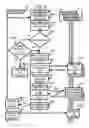 Fig. 09 - Call Control Apparatus and Method for Controlling Call Control Apparatus