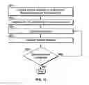 Fig. 09 - Method and system for creating and using an impact atlas