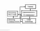 Fig. 01 - Systems and methods for classification of biological datasets