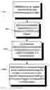 Fig. 01 - Facilitating comparison of medical images