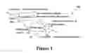 Fig. 02 - Data obfuscation of text data using entity detection and replacement