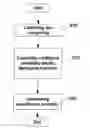 Fig. 01 - Method and apparatus for determining a classification boundary for an object classifier