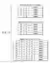 Fig. 07 - Computer graphics data coding apparatus, decoding apparatus, coding method and decoding method