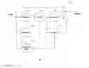 Fig. 02 - Method and system for quantization layer reduction in digital image processing