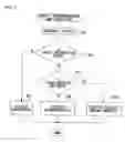 Fig. 07 - Video Reproducing Device and Method, Recording Medium and Video Reproducing Program