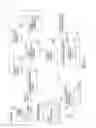 Fig. 02 - Auto-Zoom Mark-Up Display System and Method