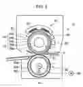 Fig. 03 - Fixing apparatus of image forming apparatus