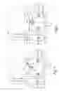 Fig. 02 - Push device for transferring glass articles