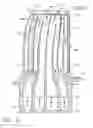 Fig. 05 - Bifeed serpentine cooled blade