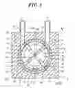 Fig. 02 - Vane pump having vanes with a cutout portion