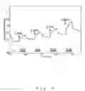 Fig. 08 - HIGH SENSITIVE GAS SENSOR AND ITS MANUFACTURING PROCESS