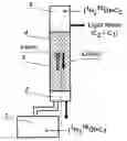 Fig. 01 - Light Pharmaceutical Water and Therapeutic Compositions and Methods Thereof