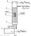 Fig. 02 - Light Pharmaceutical Water and Therapeutic Compositions and Methods Thereof