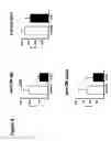 Fig. 09 - Method for preventing or treating the development of respiratory allergies
