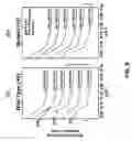Fig. 09 - Charge-Modified Lysozyme Antimicrobial Compositions, Surfactants, and Methods for Infections and Cystic Fibrosis