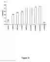 Fig. 09 - Leptin antagonist and method for quantitative measurement of leptin