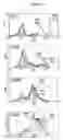 Fig. 09 - Naturally occuring IgM antibodies that bind lymphocytes