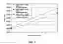 Fig. 02 - Bioabsorbable polymeric composition for a medical device