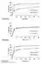 Fig. 04 - Pharmaceutical compositions comprising a combination of piperidinoalkanol and decongestant