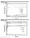 Fig. 03 - CONTROLLED RELEASE CERAMIC PARTICLES, COMPOSITIONS THEREOF, PROCESSES OF PREPARATION AND METHODS OF USE