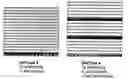 Fig. 01 - Multilayer nitride-containing coatings