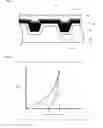 Fig. 04 - Optical information recording medium