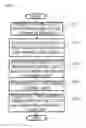 Fig. 02 - METAL COATED WITH CERAMIC AND METHOD OF MANUFACTURING THE SAME