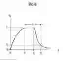 Fig. 04 - Method and device for permanently bonding a polymer electrolyte membrane to at least one gas diffusion electrode