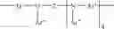 Fig. 201 - Branched polyarylene ethers and processes for the preparation thereof