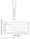 Fig. 06 - Dental Implant Screw and Method of Use