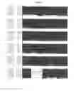 Fig. 40 - Variants of the TRP channel family member, LTRPC3G