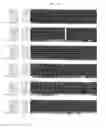 Fig. 41 - Variants of the TRP channel family member, LTRPC3G
