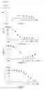 Fig. 02 - Methods of regulating expression of genes or of gene products using substituted tetracycline compounds
