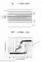 Fig. 02 - Method of manufacturing magnetic random access memory (MRAM)