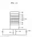 Fig. 07 - Method of manufacturing magnetic random access memory (MRAM)
