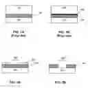 Fig. 02 - Method for patterning Mo layer in a photovoltaic device comprising CIGS material using an etch process