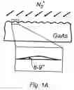Fig. 02 - Method of formation of coherent wavy nanostructures (variants)