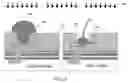 Fig. 10 - Wire and solder bond forming methods