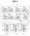 Fig. 09 - Outboard motor control system