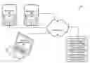 Fig. 01 - Mobile device that presents interactive media and processes user response