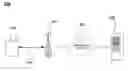 Fig. 01 - Access point with bluetooth transducer