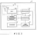 Fig. 02 - Frequency modulation system circuit for antennas