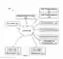 Fig. 02 - System for providing interactive advertisements to user of mobile devices