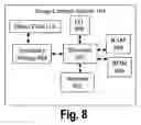 Fig. 08 - Allocating Compression-Based Firmware Over the Air