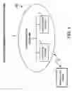 Fig. 02 - Method for handover in wireless communication, mobile electronic device, and wireless communication handover system